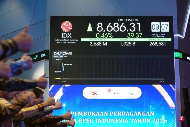 印尼财政部重拨资金直接用于政府支出